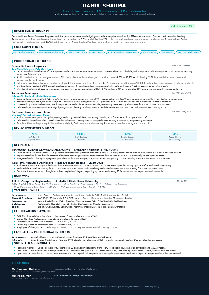 ATS optimised professional resume after CVefy resume writing service India
